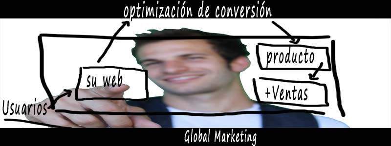 Optimización de conversión