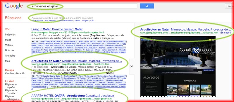 Posicionamiento Seo Internacional